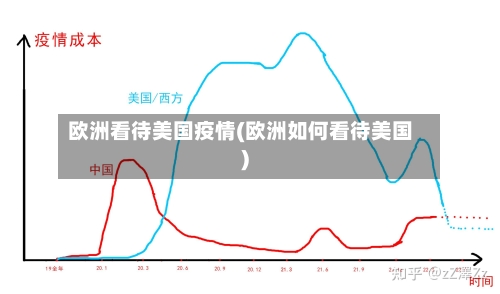 欧洲看待美国疫情(欧洲如何看待美国)-第2张图片