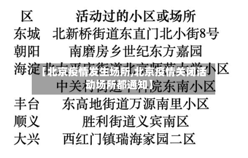 【北京疫情发生场所,北京疫情关闭活动场所都通知】-第2张图片
