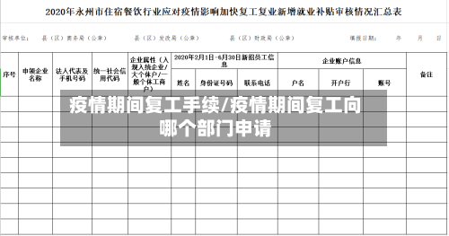 疫情期间复工手续/疫情期间复工向哪个部门申请