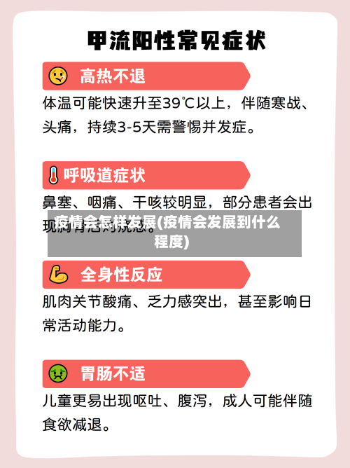 疫情会怎样发展(疫情会发展到什么程度)