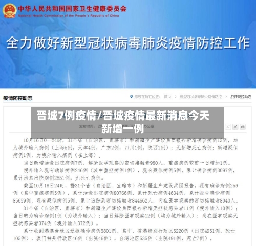 晋城7例疫情/晋城疫情最新消息今天新增一例