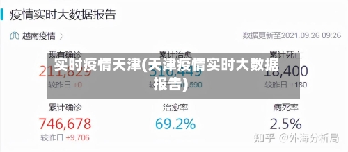 实时疫情天津(天津疫情实时大数据报告)