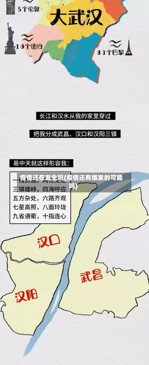 疫情还在发生吗(疫情还有爆发的可能吗)