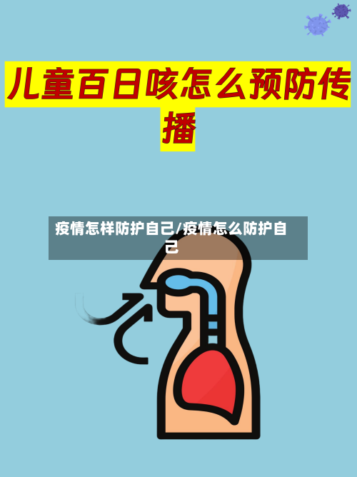 疫情怎样防护自己/疫情怎么防护自己