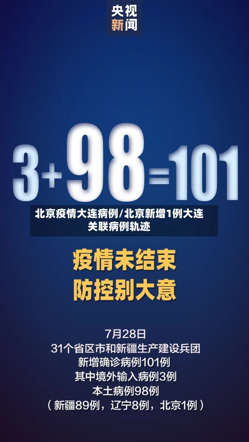 北京疫情大连病例/北京新增1例大连关联病例轨迹-第2张图片