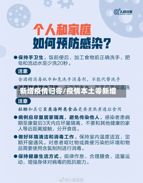 新增疫情归零/疫情本土零新增