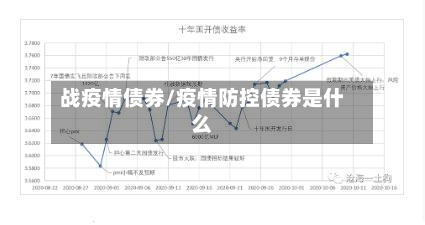 战疫情债券/疫情防控债券是什么