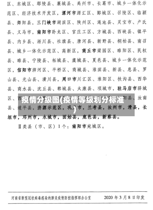 疫情分级图(疫情等级划分标准)