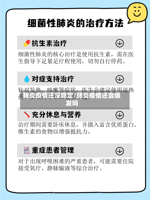 肺炎疫情还没稳定/肺炎疫情还会爆发吗-第3张图片