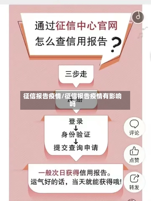征信报告疫情/征信报告疫情有影响吗-第2张图片