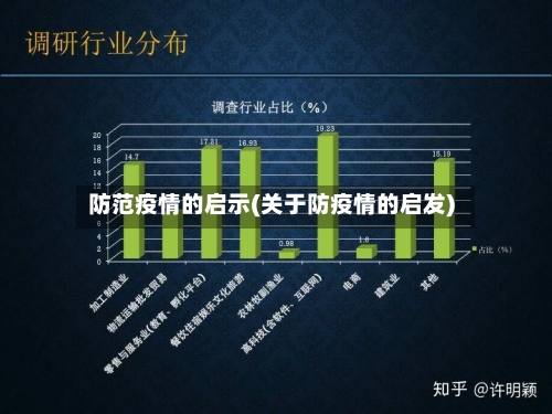 防范疫情的启示(关于防疫情的启发)-第3张图片