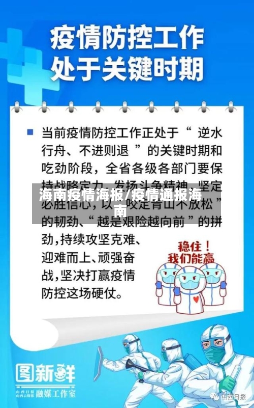 海南疫情海报/疫情通报海南-第1张图片