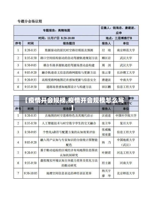 【疫情开会规模,疫情开会规模怎么写】-第2张图片
