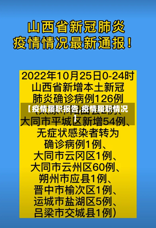 【疫情履职报告,疫情履职情况】