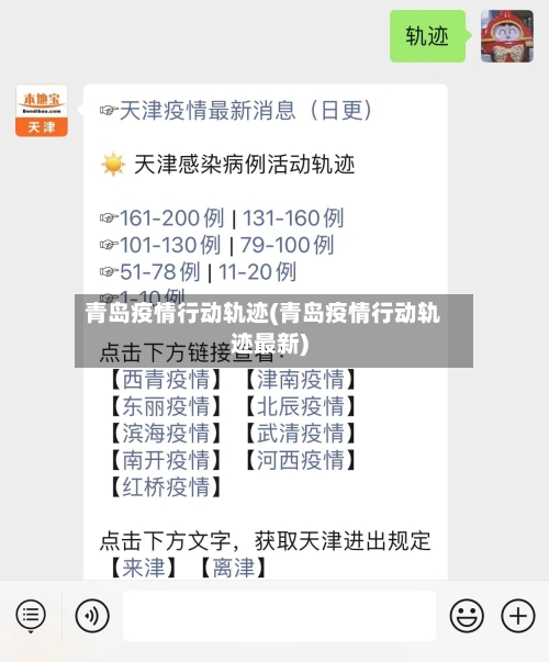 青岛疫情行动轨迹(青岛疫情行动轨迹最新)-第2张图片