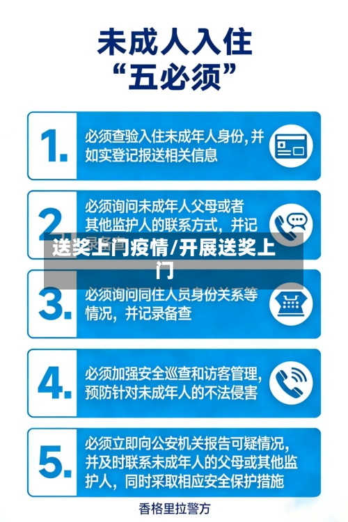 送奖上门疫情/开展送奖上门