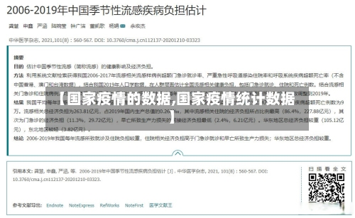 【国家疫情的数据,国家疫情统计数据】