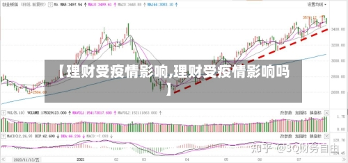 【理财受疫情影响,理财受疫情影响吗】-第3张图片
