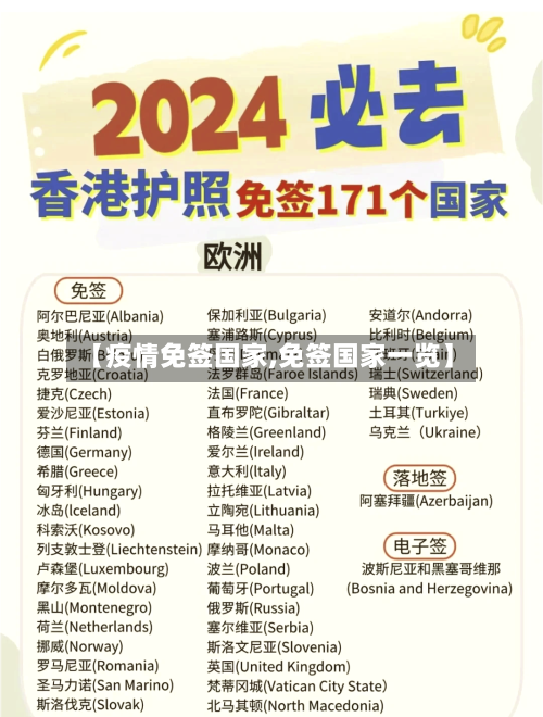 【疫情免签国家,免签国家一览】-第2张图片