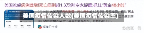 美国疫情传染人数(美国疫情传染率)-第2张图片
