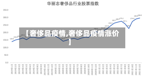 【奢侈品疫情,奢侈品疫情涨价】