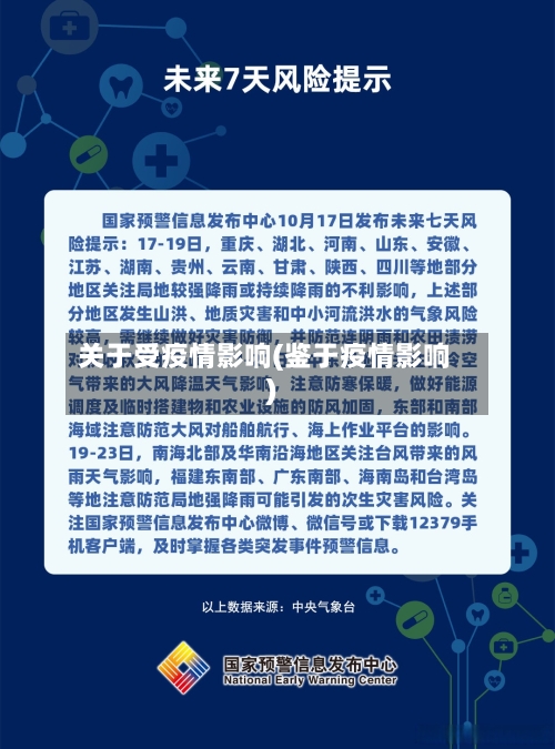 关于受疫情影响(鉴于疫情影响)