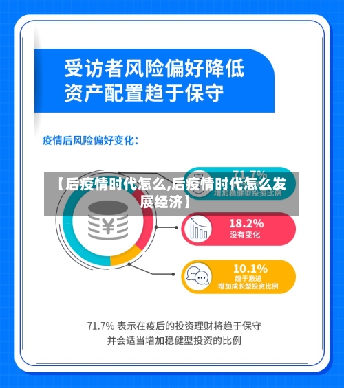 【后疫情时代怎么,后疫情时代怎么发展经济】-第3张图片