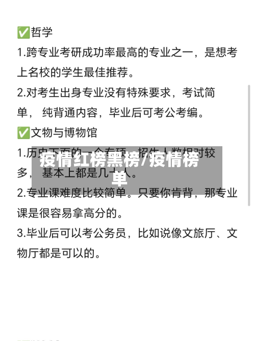 疫情红榜黑榜/疫情榜单