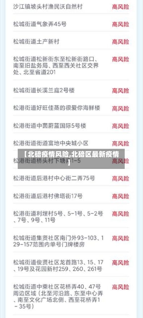 【北碚疫情风险,北碚区最新疫情】-第3张图片