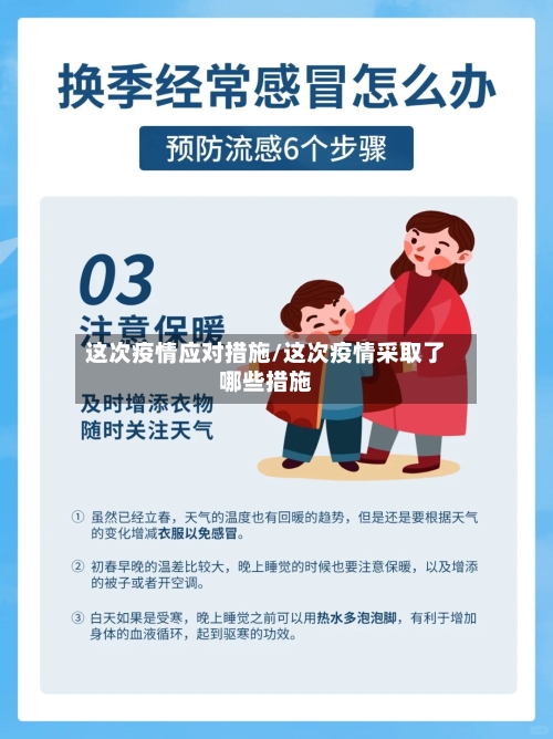 这次疫情应对措施/这次疫情采取了哪些措施-第2张图片