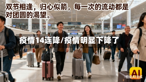 疫情14连降/疫情明显下降了
