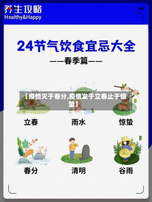 【疫情灭于春分,疫情发于立春止于惊蛰】-第2张图片