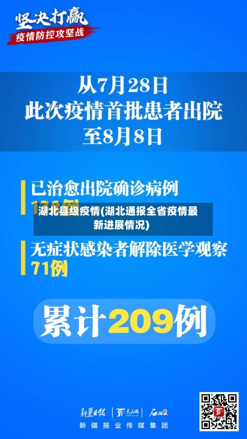 湖北县级疫情(湖北通报全省疫情最新进展情况)