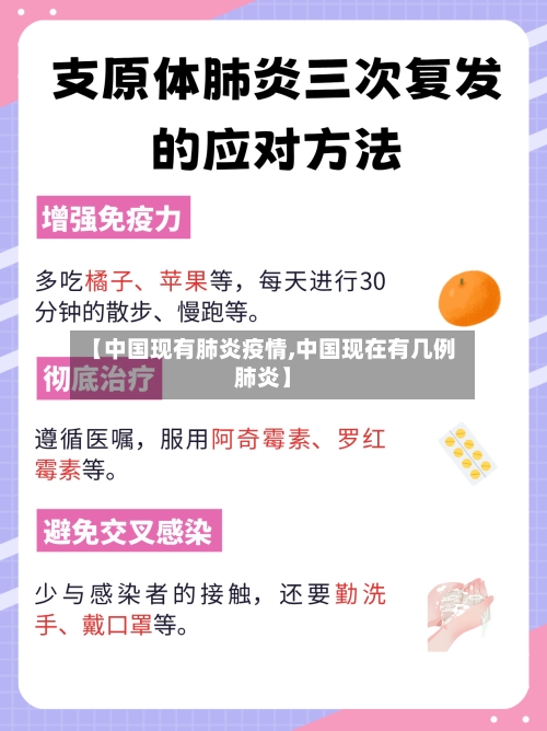 【中国现有肺炎疫情,中国现在有几例肺炎】-第3张图片