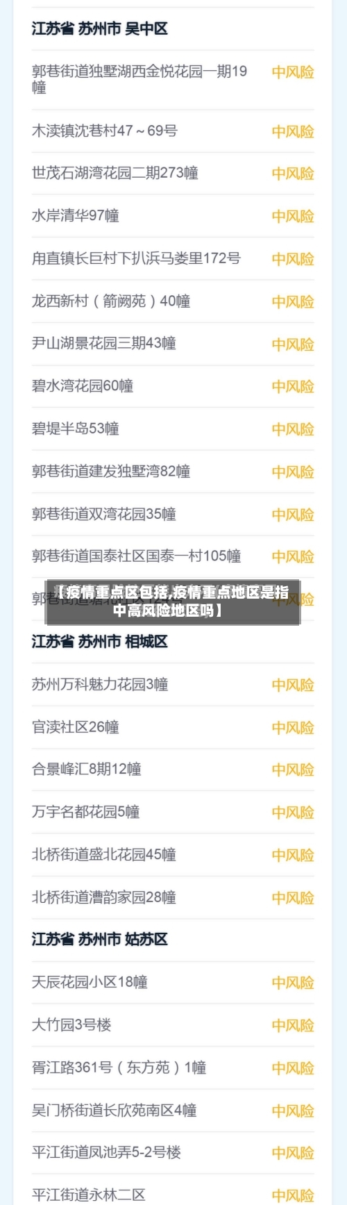 【疫情重点区包括,疫情重点地区是指中高风险地区吗】-第3张图片