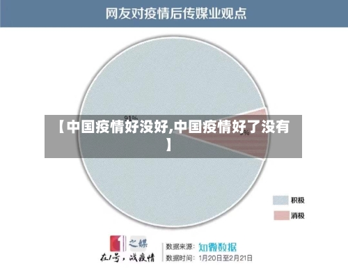 【中国疫情好没好,中国疫情好了没有】