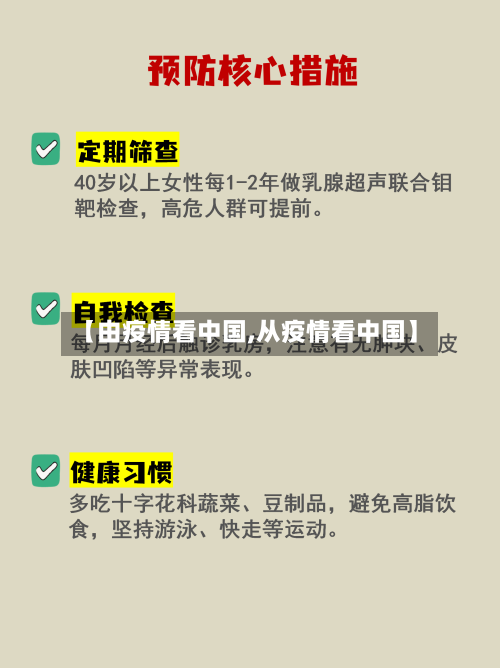 【由疫情看中国,从疫情看中国】-第3张图片
