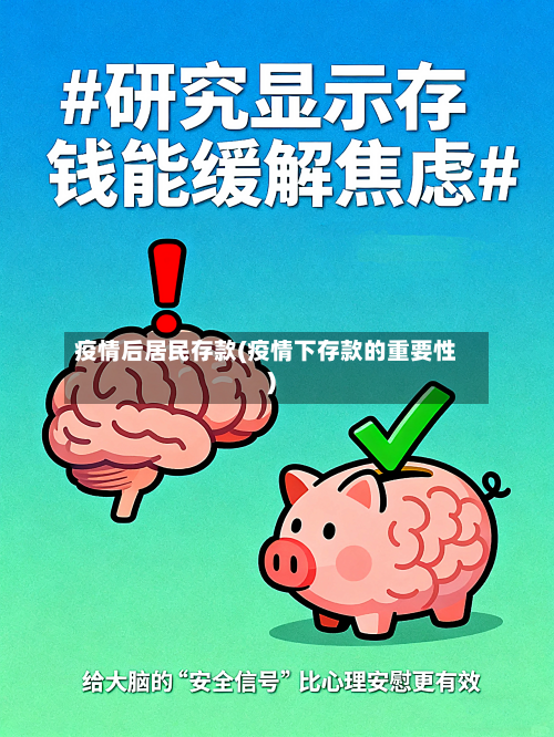 疫情后居民存款(疫情下存款的重要性)