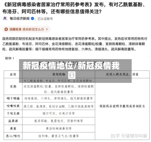 新冠疫情地位/新冠疫情我国