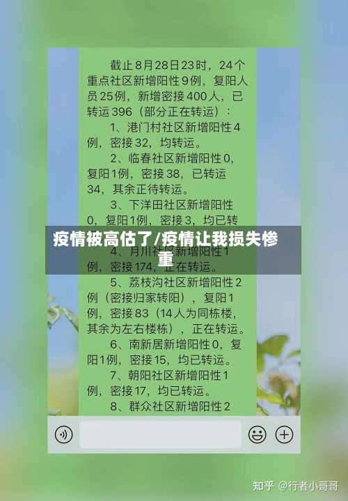 疫情被高估了/疫情让我损失惨重-第2张图片