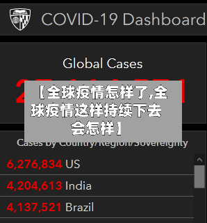 【全球疫情怎样了,全球疫情这样持续下去会怎样】-第2张图片