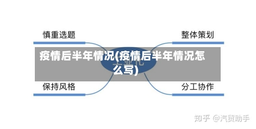 疫情后半年情况(疫情后半年情况怎么写)