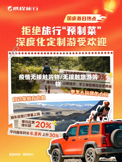疫情无接触购物/无接触旅游购物