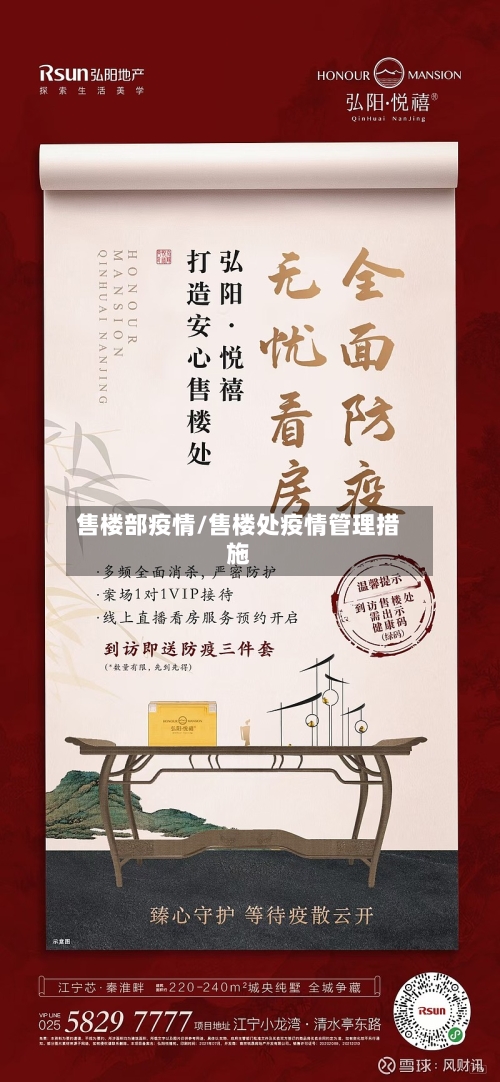 售楼部疫情/售楼处疫情管理措施-第2张图片