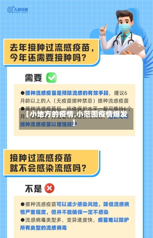 【小地方的疫情,小范围疫情爆发】-第3张图片