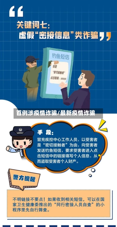 首例涉疫情诈骗/最新疫情诈骗