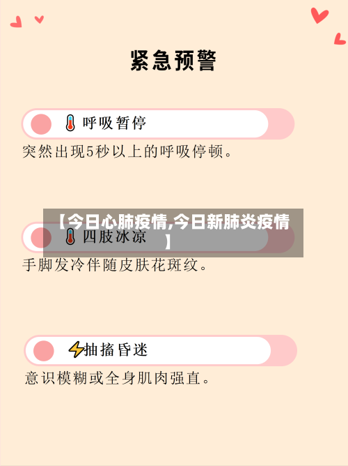 【今日心肺疫情,今日新肺炎疫情】