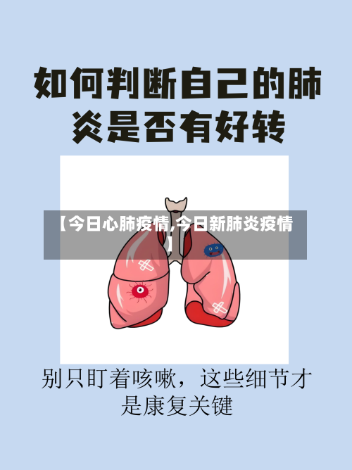 【今日心肺疫情,今日新肺炎疫情】-第2张图片