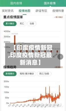 【印度疫情新冠,印度疫情新冠最新消息】