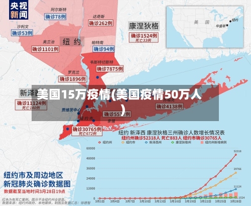 美国15万疫情(美国疫情50万人)